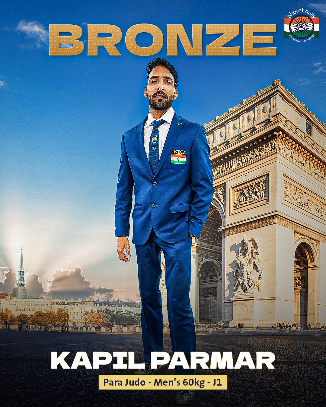 Kapil Parmar: Biography, Achievements, and Success Story